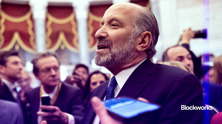 Inflation Prints calm the market, but tariffs are still looming