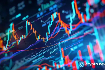 The Crypto Fear and Grid Index will rise 17 points to 49 as the Federal Reserve maintains interest rates