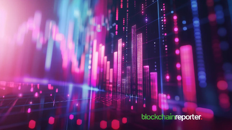 Get a red token and baby doge 2.0 top position