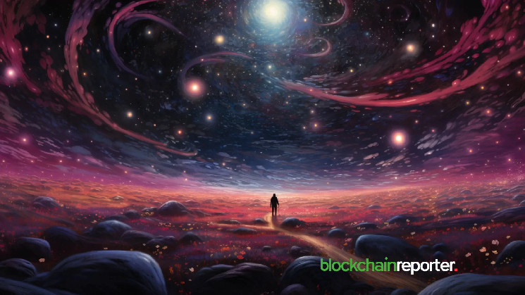 Avaland promotes the growth of ai-blockchain in collaboration with the glacier network
