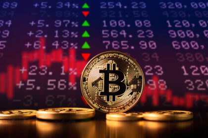 Fear accelerates with Bitcoin