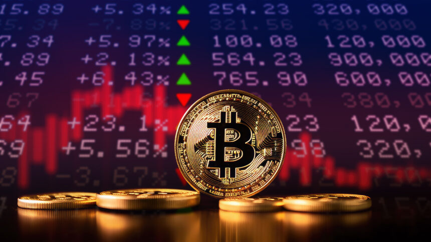 Fear accelerates with Bitcoin