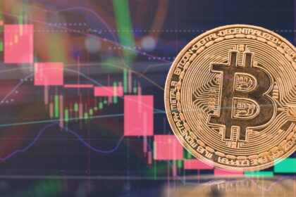 Bitcoin is at an important inflection point