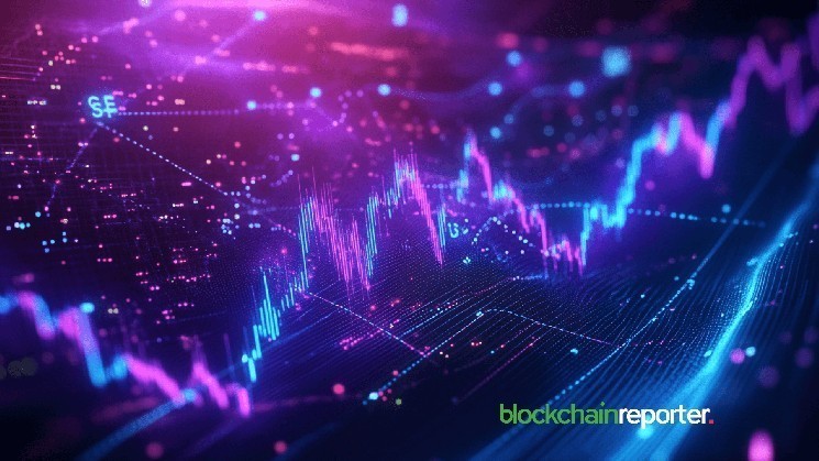 House, Neiro, Games, Thailand and Magic lead