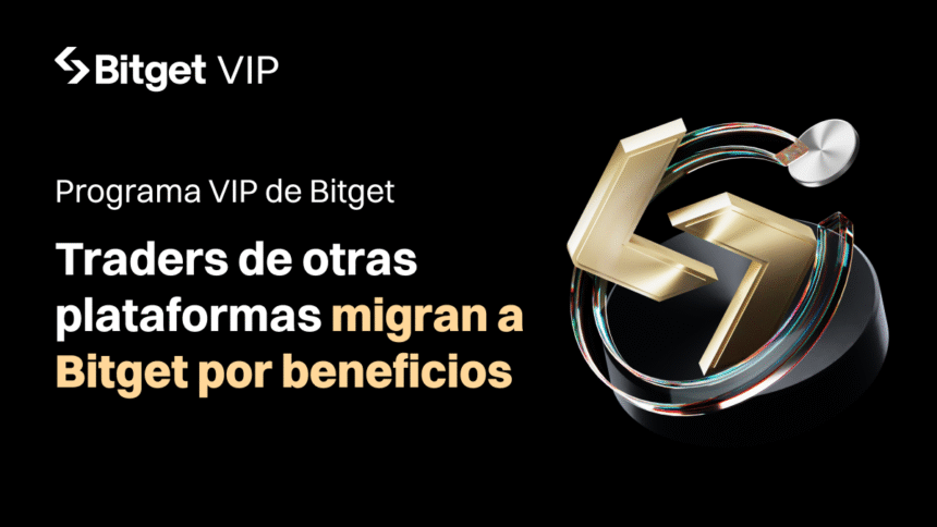 Like ProtersPro for Bitcoin 2025 Cycles