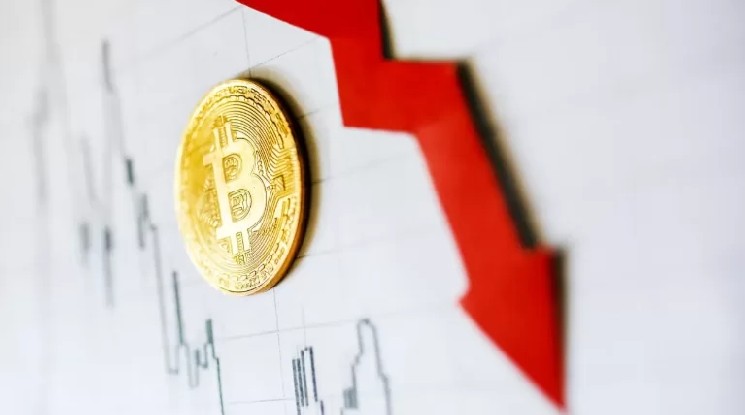Has Bitcoin finally found its bottom? Bollinger Bands Inventor explained!