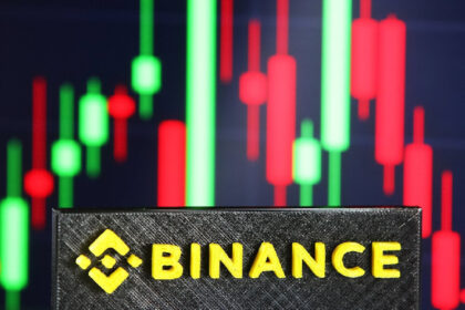 An unusual correlation between Bitcoin price and Binance has been identified - is it a hidden bull signal?