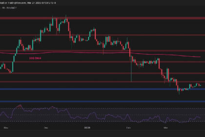Has ETH used upward movement? (Ethereum price analysis)