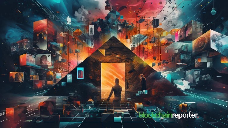 Top NFT Coins Based on Today's Social Activities