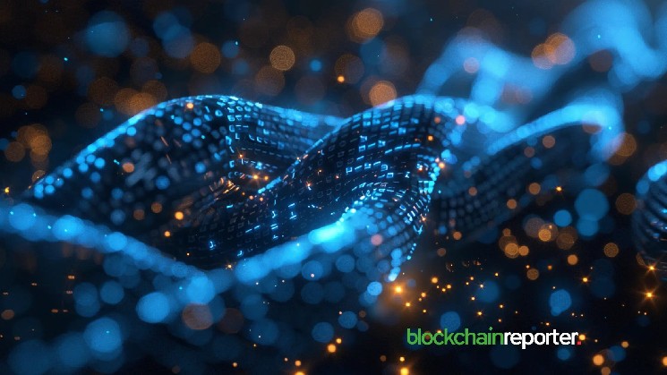 ChainLink surpasses social activity rankings among RWA projects