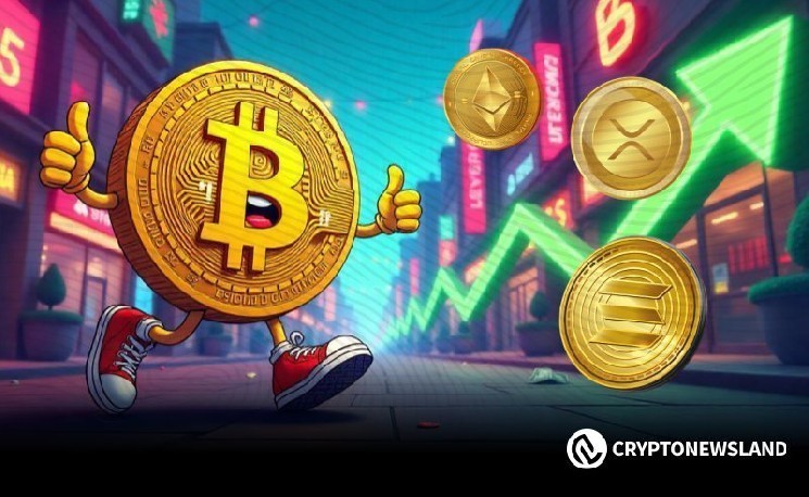 100K BTC has been added since March 2025