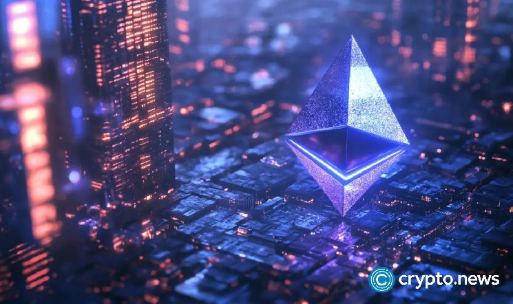 Four charts explaining the ongoing Ethereum price crash