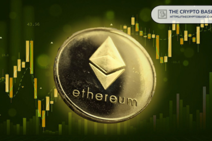 With whales and analysts betting heavily, Ethereum's eyes will be $3,000