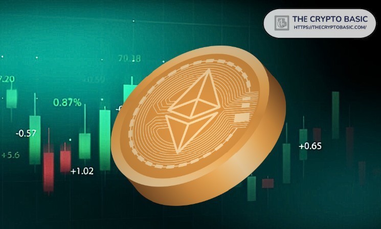 $1,750 for Ethereum Eyes Bulls Target Range Breakout