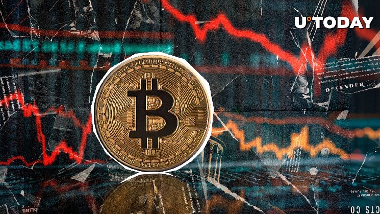 Fear dominates as prices drop 2.5%