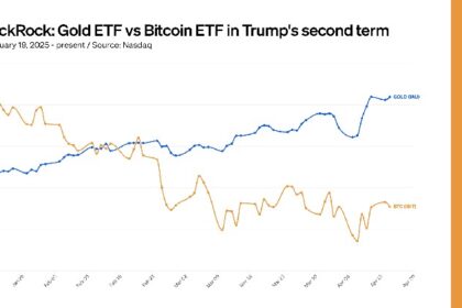 Gold is better than Bitcoin in the second period of Trump