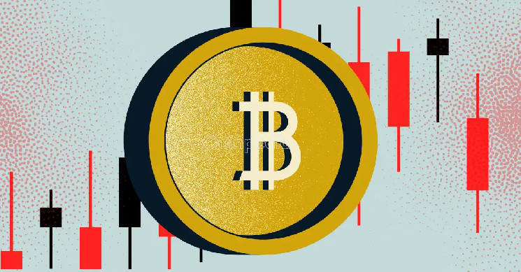 Can global liquidity recovery trigger a Bitcoin rally?