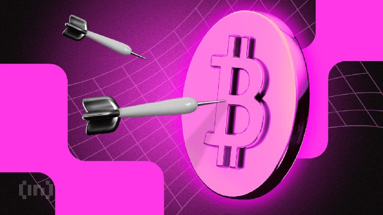 Does Global M2 Data Misconduct Bitcoin Prediction? Analyst raises the red flag