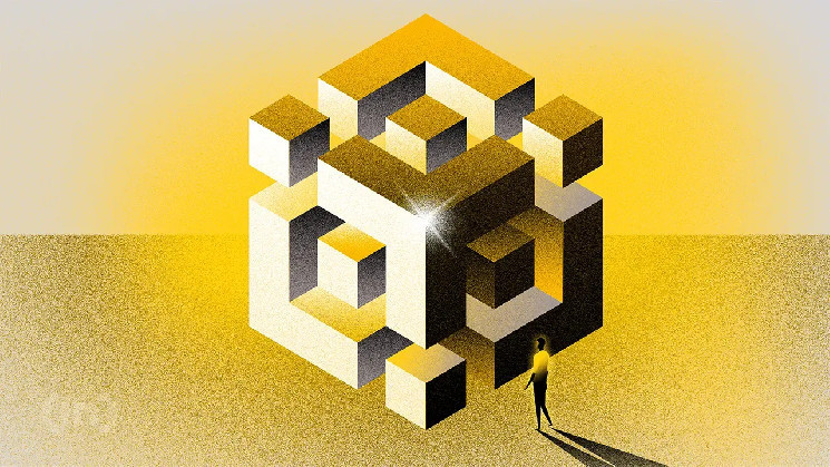 Binance controls crypto trading with a market share of 41.87% amid a focused concern