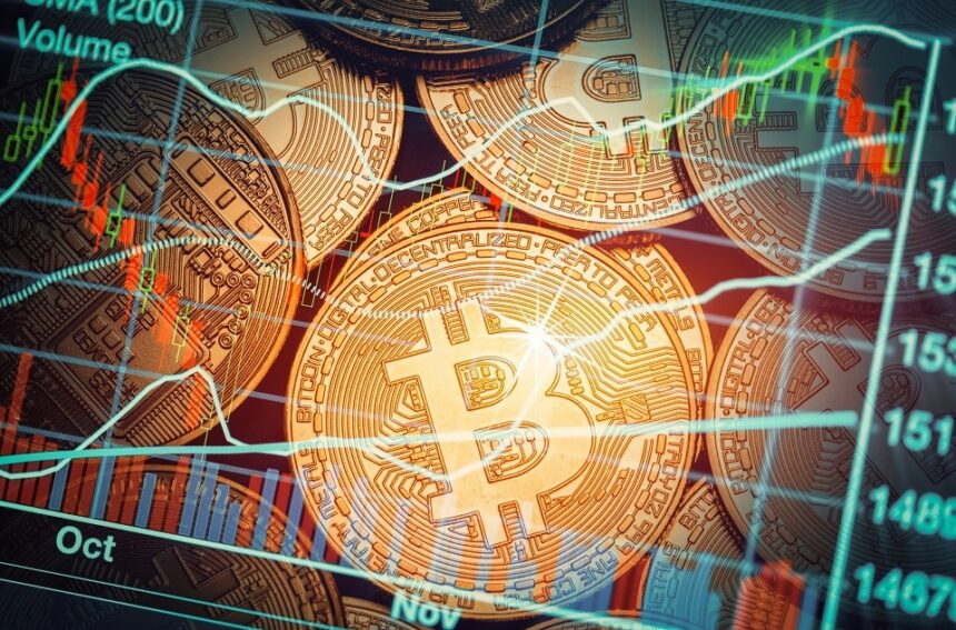 Bitcoin market is in caution mode
