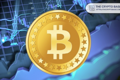 Top critics say owning an entire bitcoin will become "absurd" in a few years