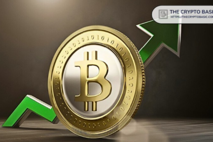 Bitcoin adds 344k+ wallet per day as price retests 104K