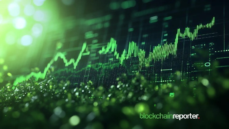 Pump.Fun tokens dominate Solana Charts as Introverted Coins lead the Meme Rally