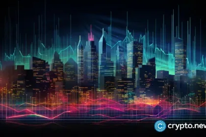 The Dow rises 300 points when trade contracts lift hints from a Trump-era slump