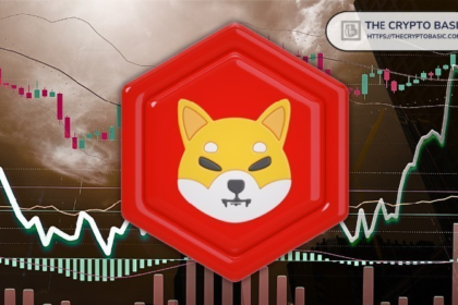Here's what the Shiba INU team did for the SHIB ecosystem