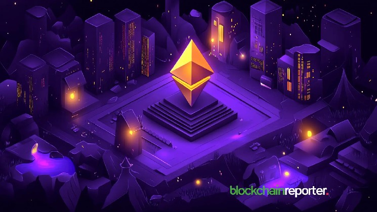 Ethereum faces significant price tests as a surge in short-term capital