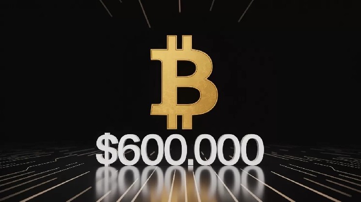 Hardcore cryptocurrency analyst Fred Kruger shares a scenario where you can raise the price of Bitcoin to $600,000 in 90 days