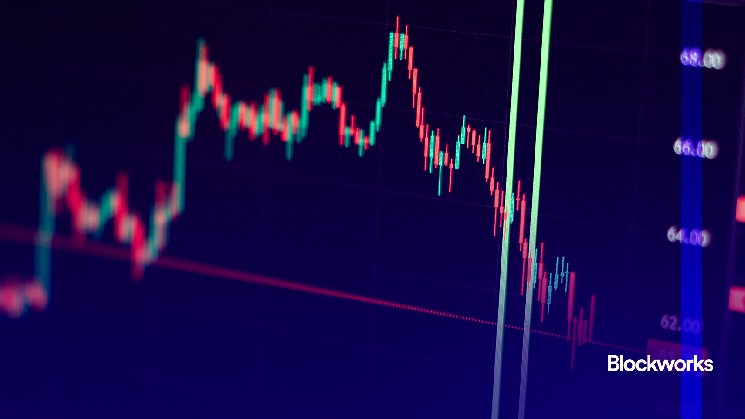 US stocks slipped while Bitcoin rallied with higher Treasury yields