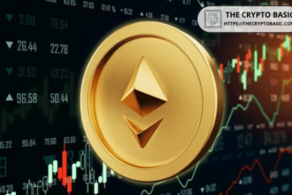 Ethereum targets $3,577 as bull flags are formed over EMA of 200 days