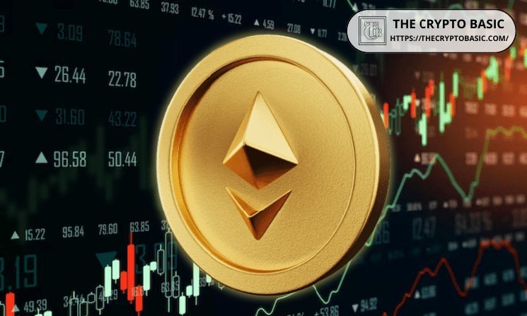 Ethereum targets $3,577 as bull flags are formed over EMA of 200 days
