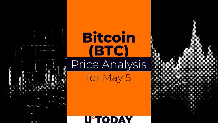 Bitcoin (BTC) price forecast for May 5th
