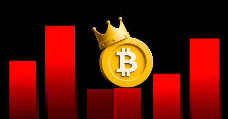 Would you like to buy Bitcoin or Bitcoin Treasury shares?