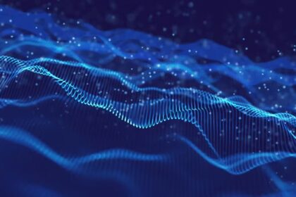 Graph allows for secure cross-chain transfer of GRT using CCIP of chain link