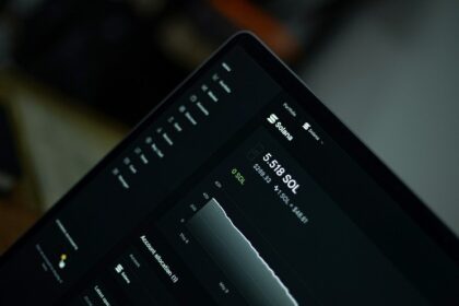 Defi Development adds $11.2 million to SOL, bringing holdings to more than 400K tokens