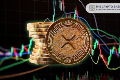 The first ledger says it's not worried about XRP prices as XRP is standard