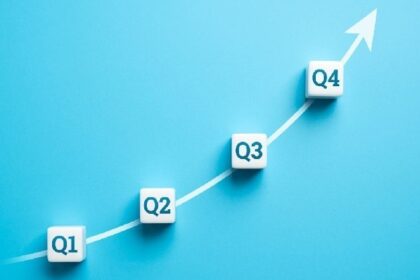 Bitcoin breaks $106,000 as systemic benefits expand