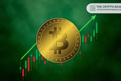 Global Crypto Market will regain 3T for Bitcoin over $96,000. This is the reason