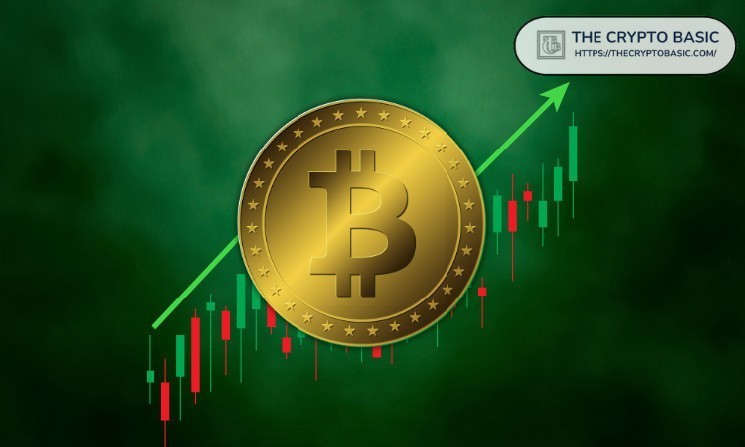 Global Crypto Market will regain 3T for Bitcoin over $96,000. This is the reason