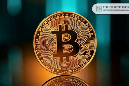 Public companies that plan to allocate $300 billion to Bitcoin by 2029