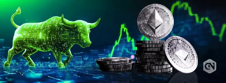 Ethereum prices form bullish pennants. Can ETH hit $4,000 by June?