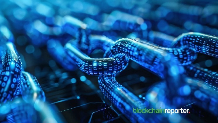 ClearPool's Ozean integrates secure RWA Oracle Infrastructure Chainsight