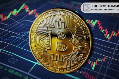 Bitcoin boasts a 10-year return of 53.1%, surpassing Gold.