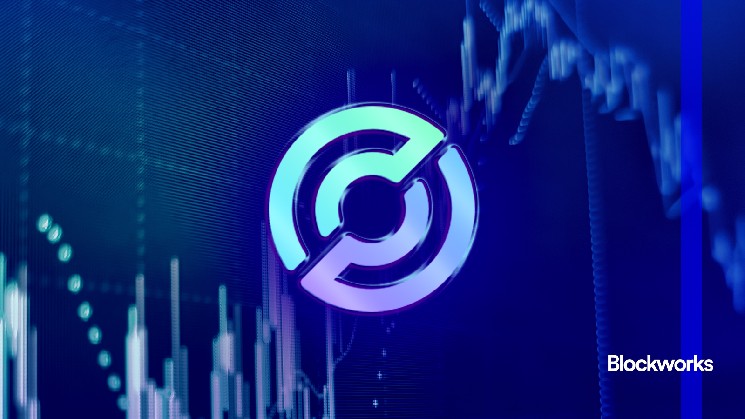 Has Circle "completely" performed the IPO?