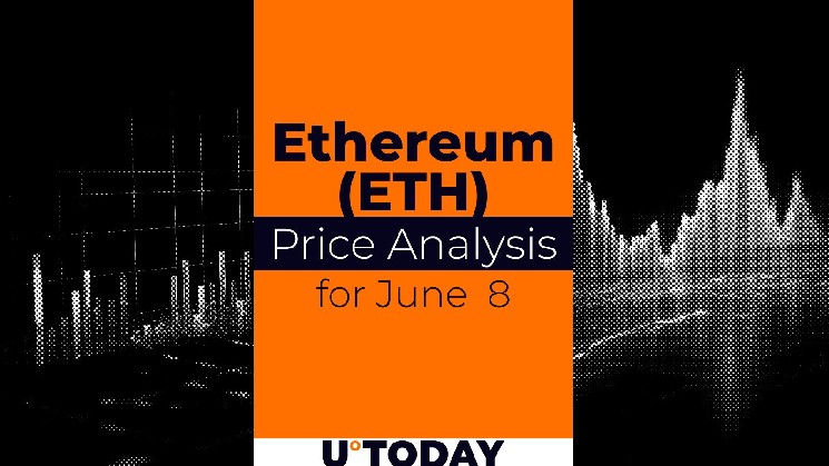 Ethereum (ETH) price forecast for June 8th