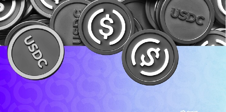 CRCL quadrants IPO prices when Bitcoin recovers