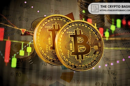 It's the best time to buy and sell Bitcoin based on the Harving Cycle